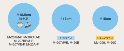 Маркировка международной федерации гимнастики